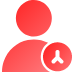 技術(shù)服務(wù)類
